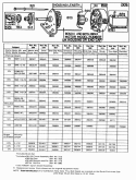 Electric Starter And Chart Diagram and Parts List for 171701-0110-99  Briggs and Stratton Engine